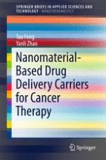 nanomaterial based drug delivery carriers for cancer therapy springerbriefs in applied sciences and technology